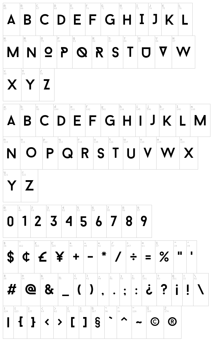 Baron Neue font map